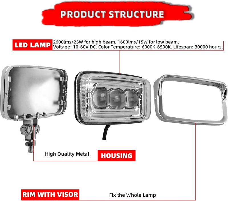 FATECIM 6.5" x 3.5" Vintage Motorcycle Square LED Headlight Hi/Lo Beam Retro Rectangular Headlamp with Visor Bottom Mount Universal For Harley Cruiser Bobber Chopper Yamaha Honda Cafe Racer Chrome - Image 3